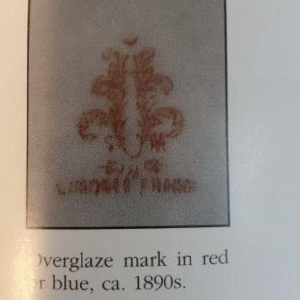 Тарелка Limoges Фиалка 24 см фарфор 1899 гг. Франция