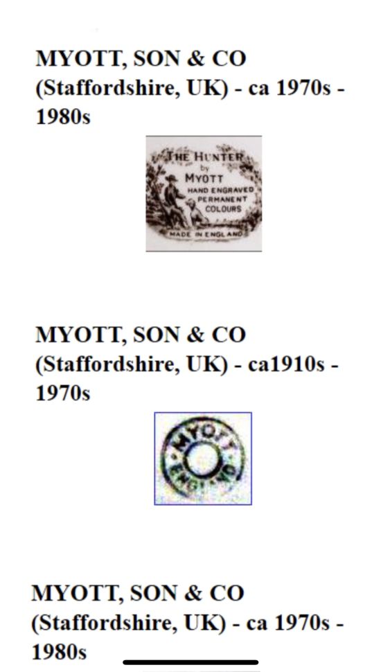 Тарелка Myotts Country Life 26 см Англия