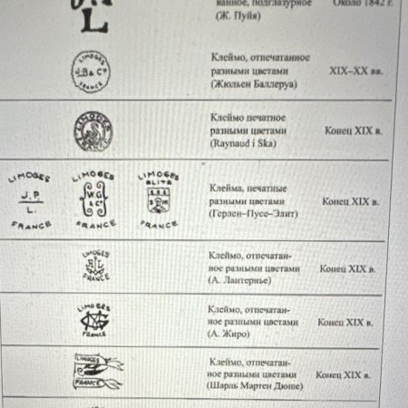 Салатник Limoges WG et Cie конец XIX в 23 см фарфор Франция  