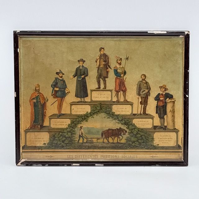 Гравюра Les Differentes Positions Sociales 44x34 см Франция